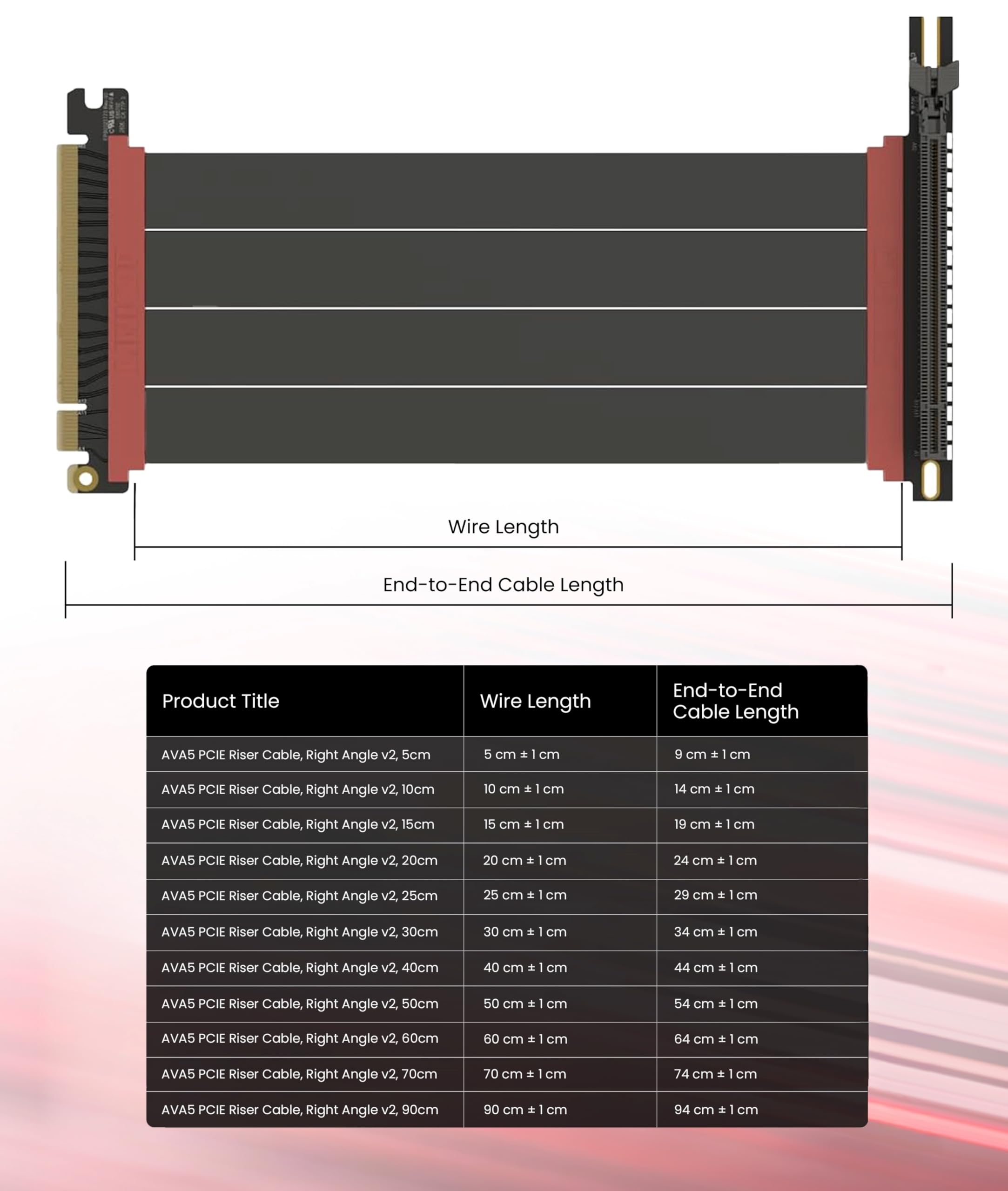 LINKUP - AVA5 PCIE 5.0 ライザーケーブル 90cm Amazon.co.jp: LINKUP - AVA5 PCIE 5.0 ライザーケーブル | RTX5090
